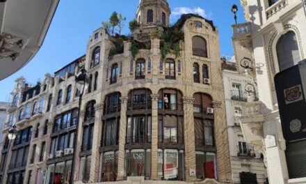[2023 GUIDE] The Best Shopping in Madrid – Budget to Luxury