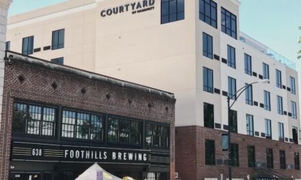 [2023 PICKS] The Best Boutique Hotels in Winston Salem, North Carolina